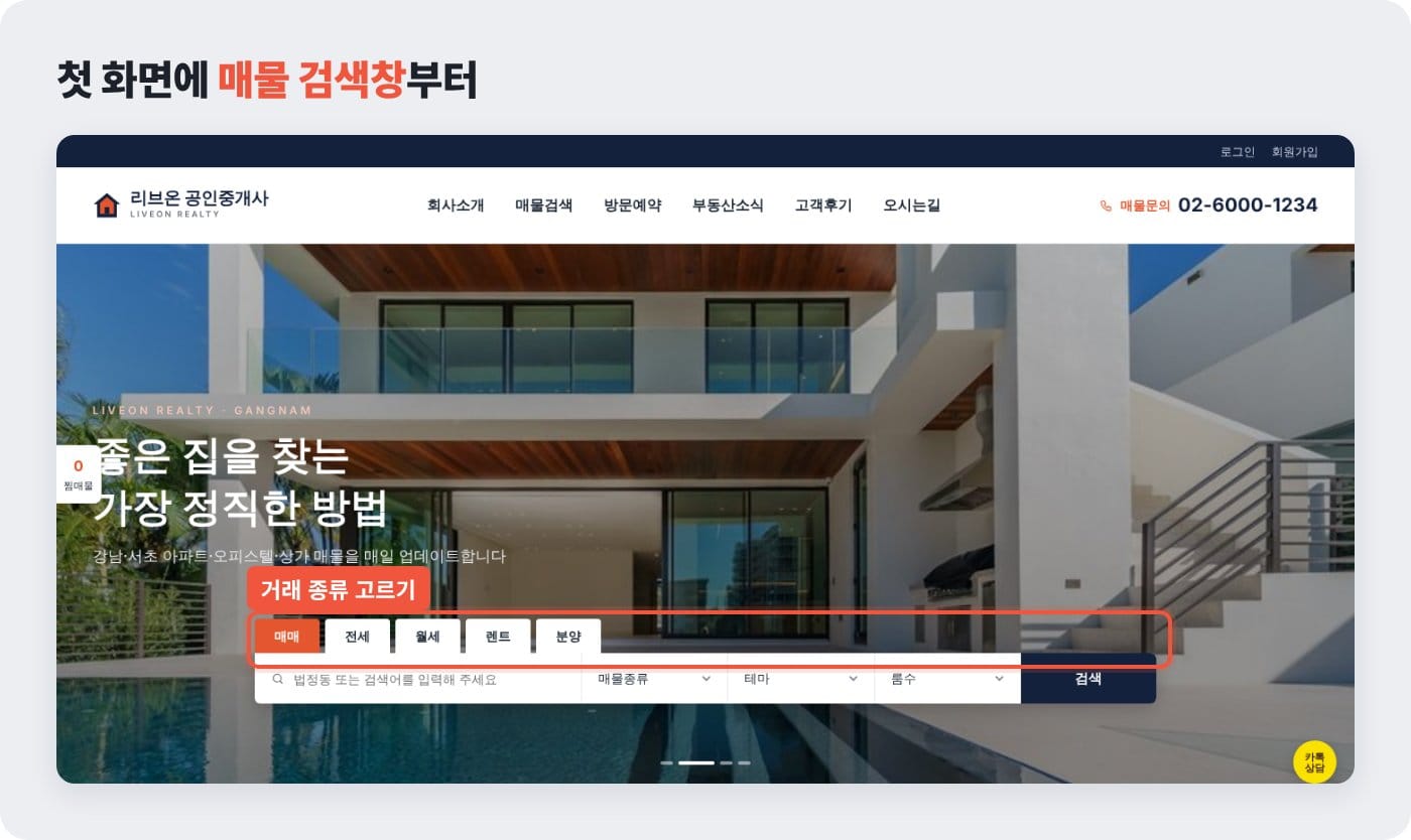 부동산 홈페이지 첫 화면에 매매·전세·월세를 고르는 매물 검색창이 있는 템플릿 ©잇다웹