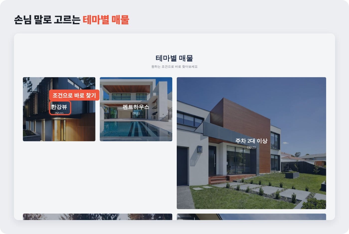 한강뷰·펜트하우스·주차 2대 이상처럼 테마별로 매물을 묶은 부동산 홈페이지 화면 ©잇다웹