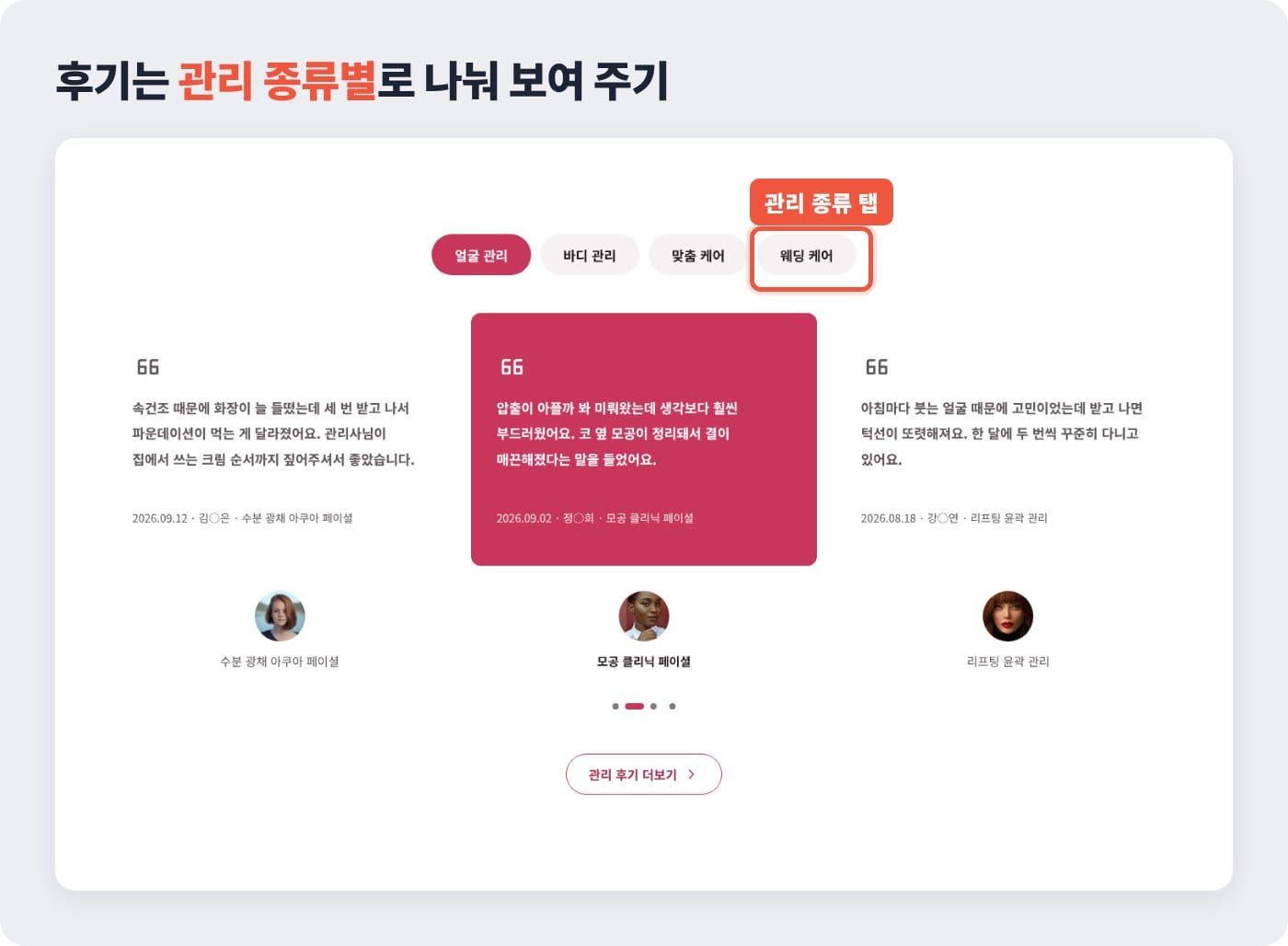 얼굴 관리·바디 관리·웨딩 케어 탭으로 관리 후기를 나눠 보여 주는 피부관리실 홈페이지 ©잇다웹