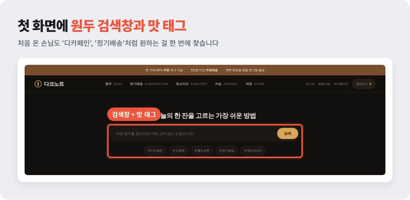 원두 쇼핑몰 첫 화면에 검색창과 디카페인·드립백 같은 맛 태그를 둔 예시 ©잇다웹