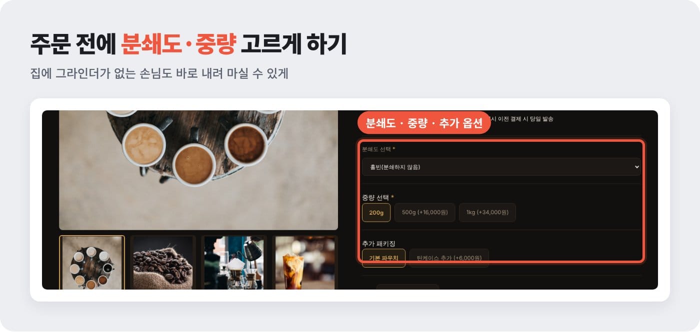 원두 쇼핑몰 주문 화면에서 분쇄도·중량·추가 패키지를 고르는 옵션 예시 ©잇다웹