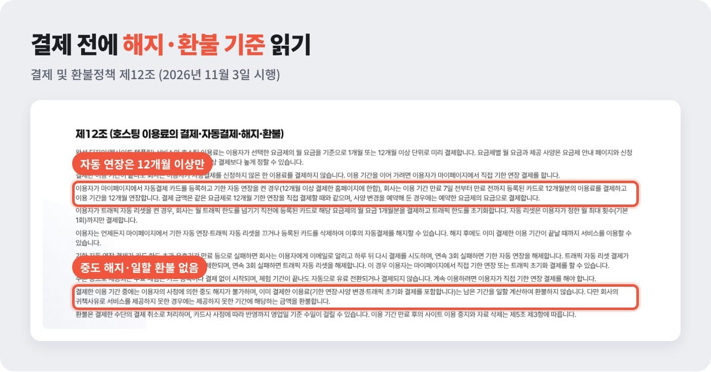 잇다웹 결제 및 환불정책 제12조의 자동 연장과 중도 해지 기준 안내 ©잇다웹