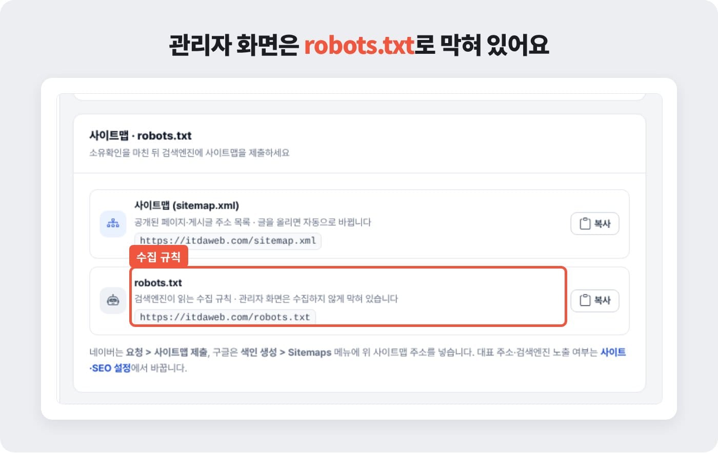 관리자 화면에서 robots.txt 수집 규칙과 사이트맵 주소를 확인하는 위치 ©잇다웹