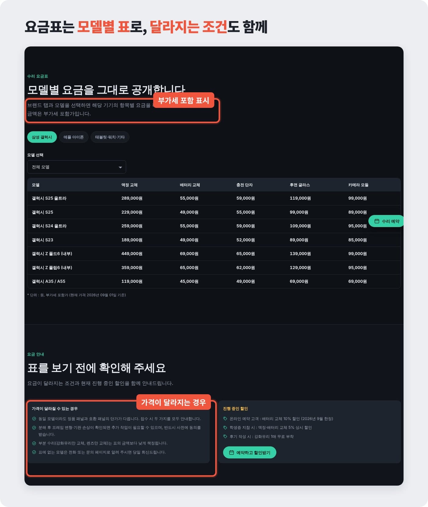 휴대폰 수리점 홈페이지 수리 요금표에 부가세 포함 표시와 가격이 달라지는 경우 안내를 함께 넣은 예시 ©잇다웹