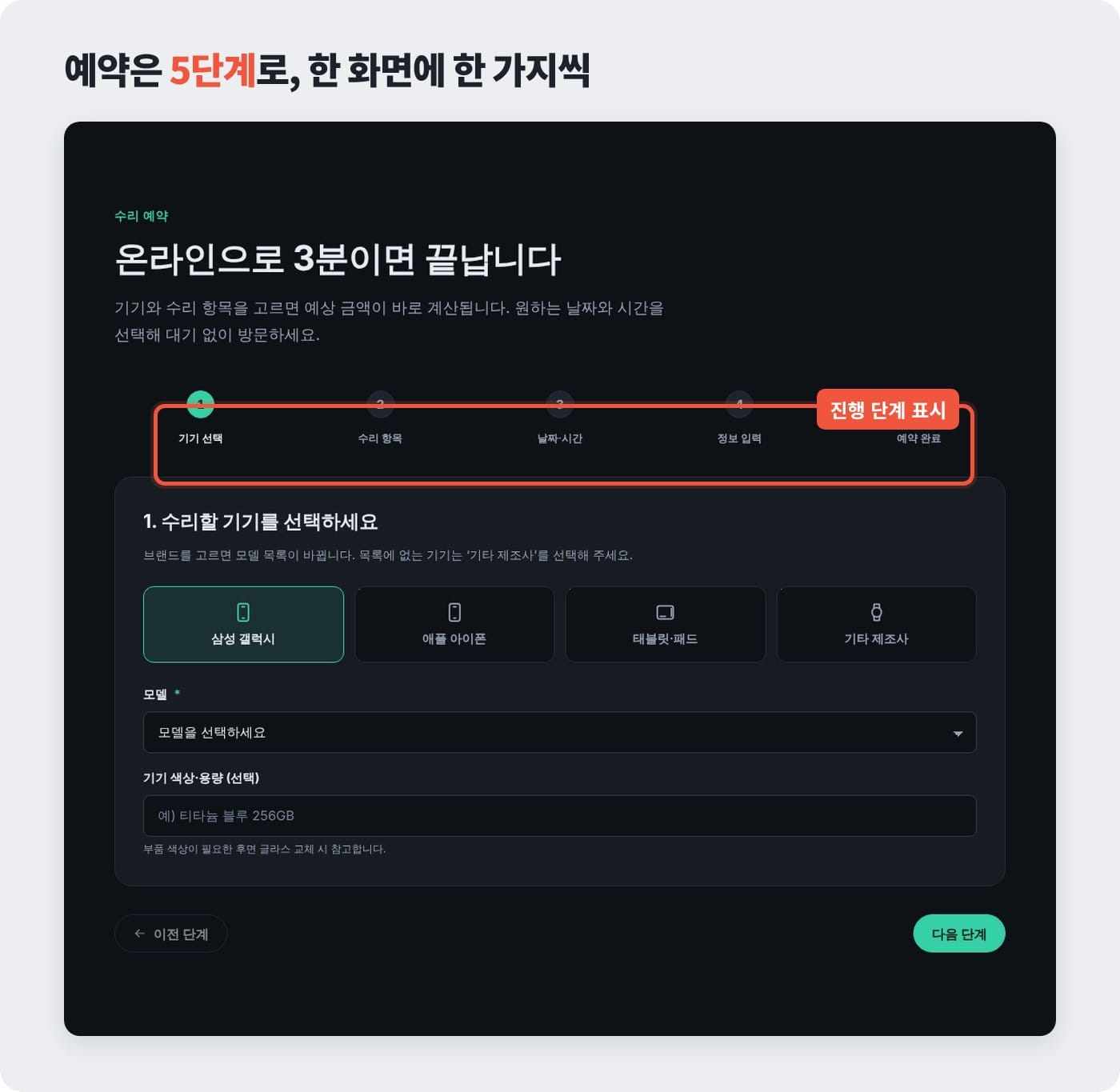 휴대폰 수리점 홈페이지 수리 예약 화면에 5단계 진행 표시를 둔 예시 ©잇다웹