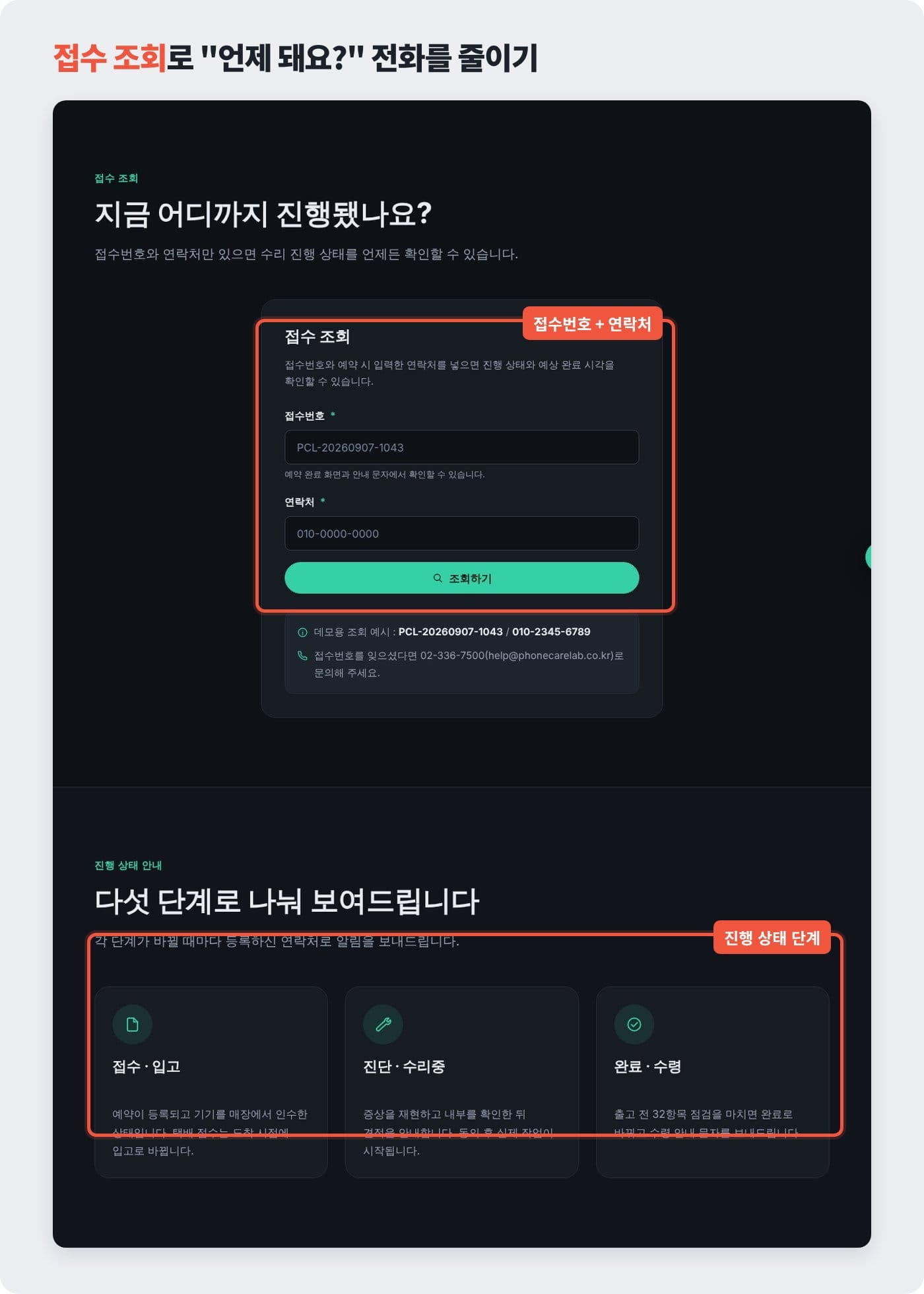 휴대폰 수리점 홈페이지 접수 조회 화면에 접수번호·연락처 입력과 진행 상태 단계를 보여 주는 예시 ©잇다웹