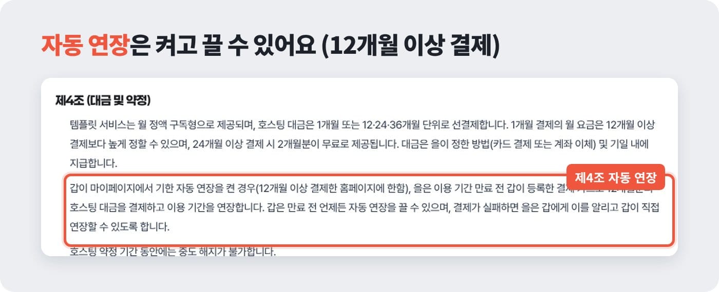 홈페이지 템플릿 계약서 제4조에서 기한 자동 연장 조항을 표시한 화면 ©잇다웹