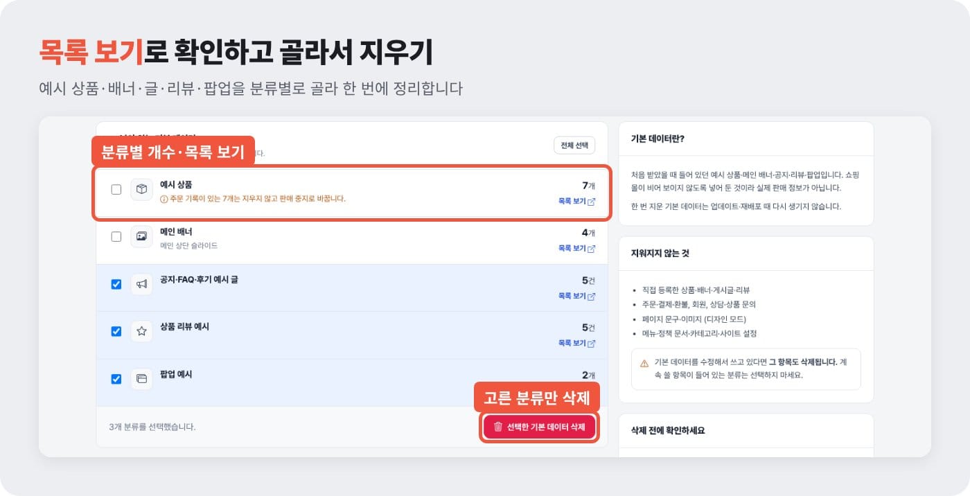 홈페이지 관리자 기본 데이터 초기화 화면에서 템플릿 예시 데이터를 분류별로 골라 삭제하는 예시 ©잇다웹