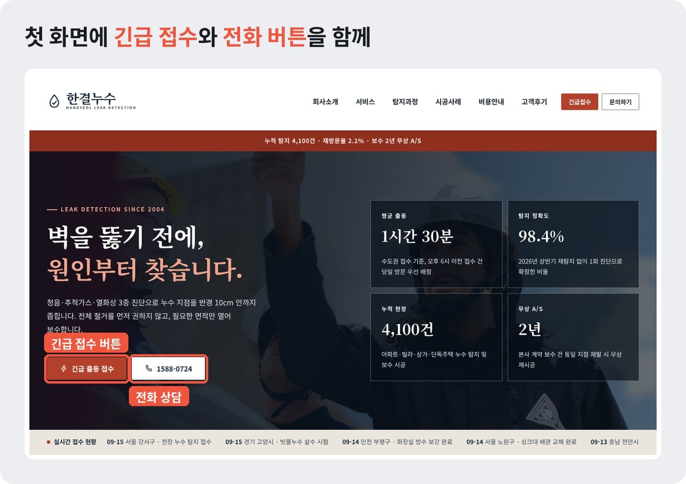 누수탐지 홈페이지 첫 화면에 긴급 출동 접수 버튼과 전화 상담 버튼을 나란히 둔 예시 ©잇다웹