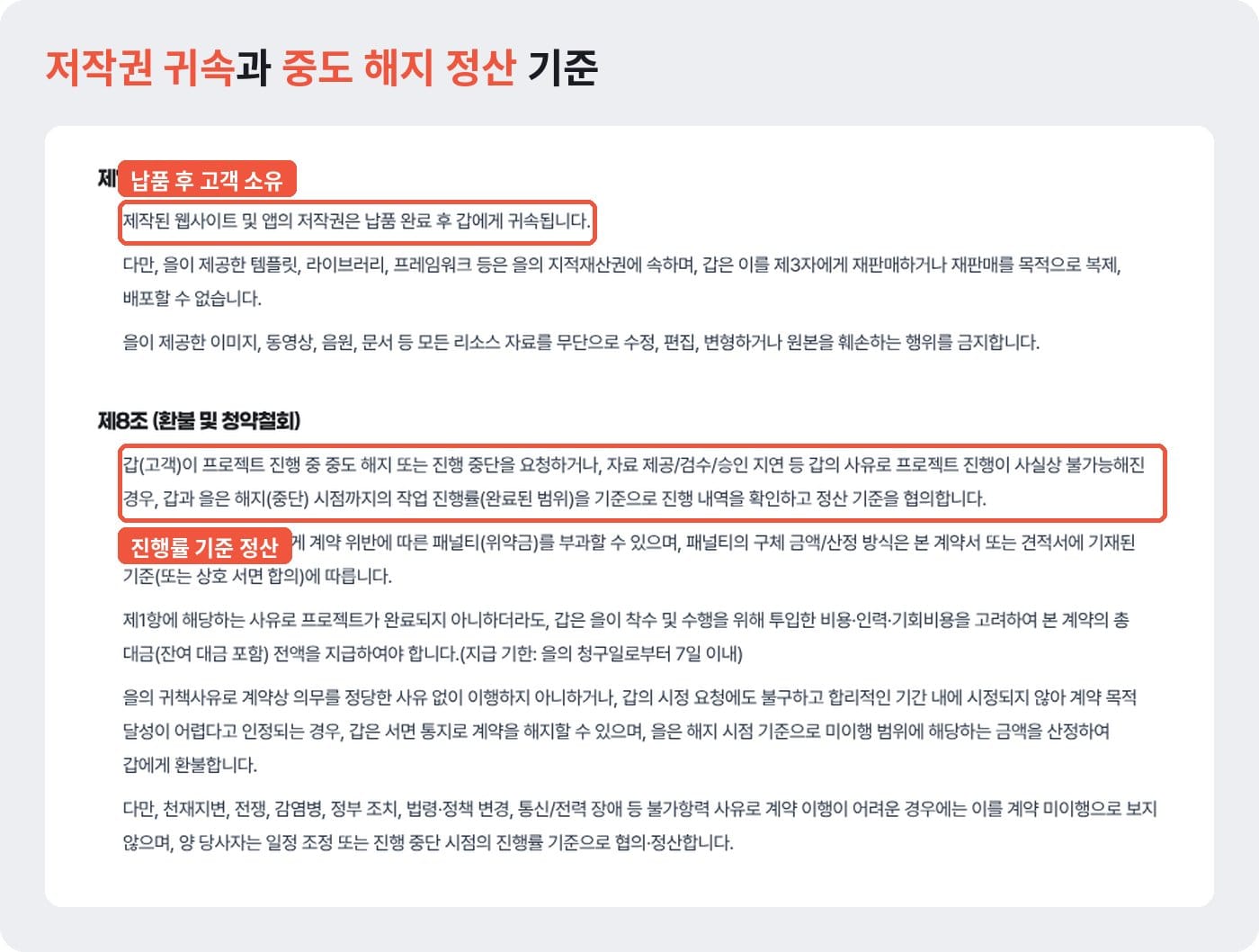 맞춤 제작 계약서 제7조 저작권 귀속과 제8조 중도 해지 정산 기준을 표시한 화면 ©잇다웹