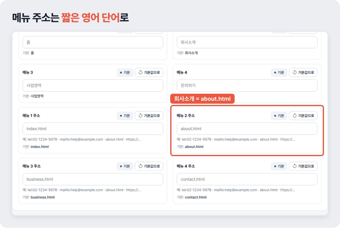 홈페이지 관리자 공통 정보 화면에서 메뉴마다 about.html 같은 짧은 주소를 연결한 예시 ©잇다웹