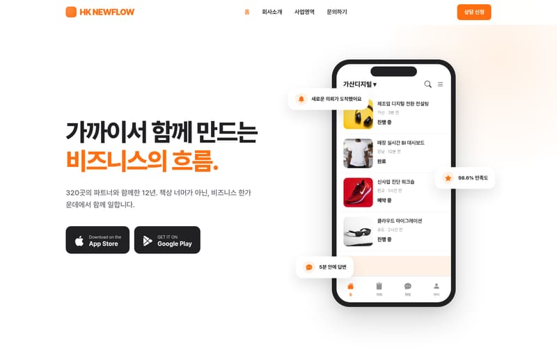 기업 템플릿