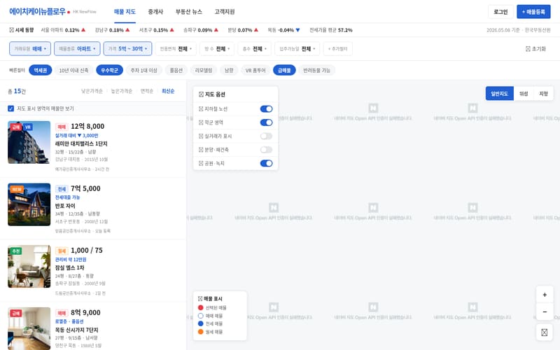 부동산 템플릿